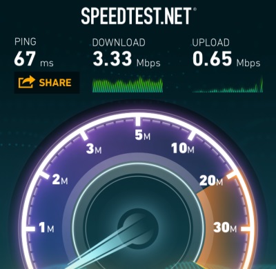 SpeedTest